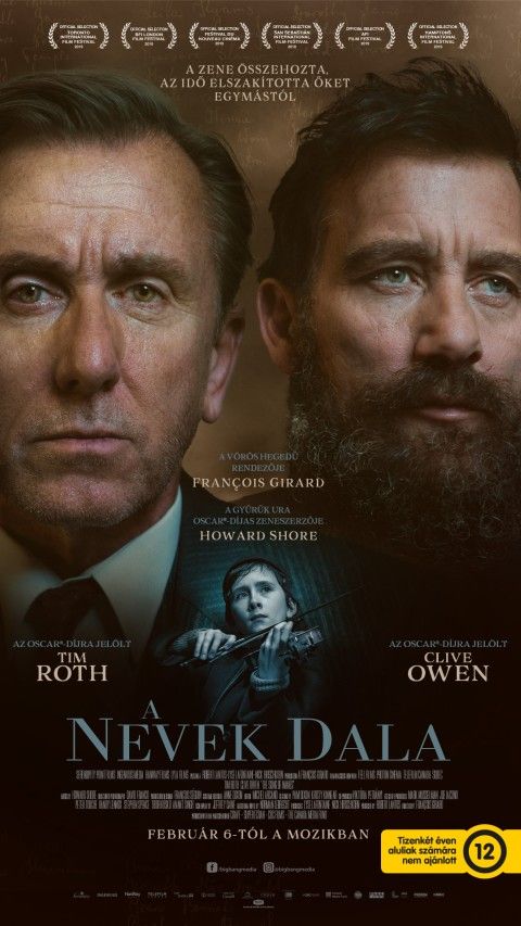 ❏ A nevek dala (12)